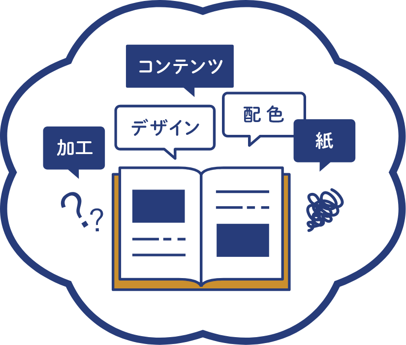 記念誌のアイデアやデザインに悩んでいる…